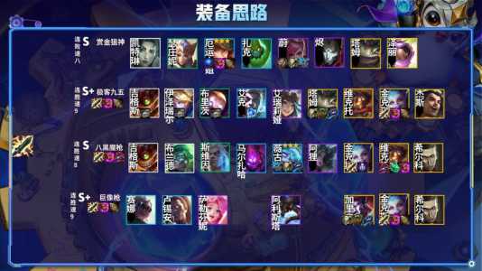 金铲铲之战模式怎么选装备等级,金铲铲之战怎么和装备-第3张图片-宏盛游戏 金铲铲之战模式怎么选装备等级,金铲铲之战怎么和装备-第3张图片-宏盛游戏