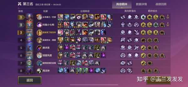 金铲铲镜像是什么,金铲铲之战镜像?-第2张图片-宏盛游戏 金铲铲镜像是什么,金铲铲之战镜像?-第2张图片-宏盛游戏