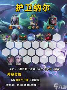 金铲铲之战帝骑刺，金铲铲之战 帝国骑士-第2张图片-宏盛游戏