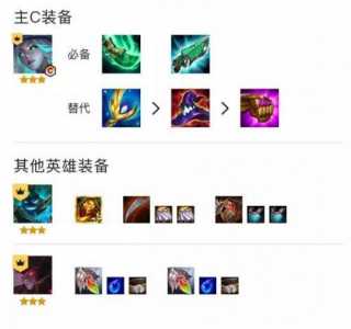 金铲铲之战人员出装推荐，金铲铲之战出装大全？-第2张图片-宏盛游戏