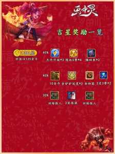 金铲铲之战限定皮肤可以赠送吗苹果手机，金铲铲之战限定皮肤可以赠送吗苹果手机-第2张图片-宏盛游戏