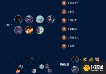 金铲铲小恶魔小炮阵容？金铲铲小恶魔阵容搭配推荐？-第3张图片-宏盛游戏
