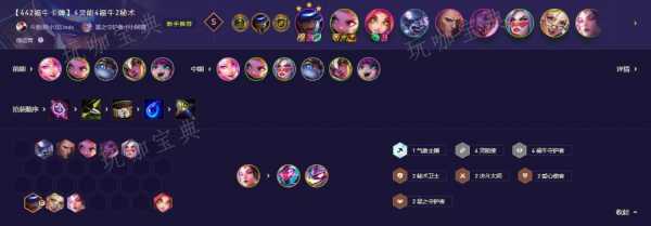 金铲铲武器出装最新版?金铲铲出什么装备?-第4张图片-宏盛游戏 金铲铲武器出装最新版?金铲铲出什么装备?-第4张图片-宏盛游戏
