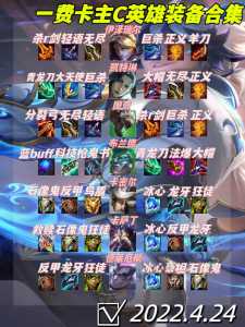 金铲铲武器出装最新版?金铲铲出什么装备?-第6张图片-宏盛游戏 金铲铲武器出装最新版?金铲铲出什么装备?-第6张图片-宏盛游戏