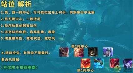 金铲铲刺客怕什么？金铲铲之战谁克刺客？-第4张图片-宏盛游戏