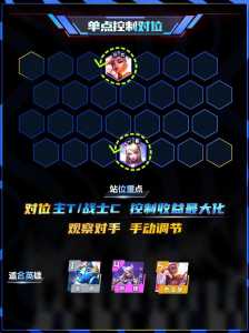 金铲铲之战开局选英雄时旁边的小眼睛有什么用,金铲铲之战左侧?-第2张图片-宏盛游戏 金铲铲之战开局选英雄时旁边的小眼睛有什么用,金铲铲之战左侧?-第2张图片-宏盛游戏