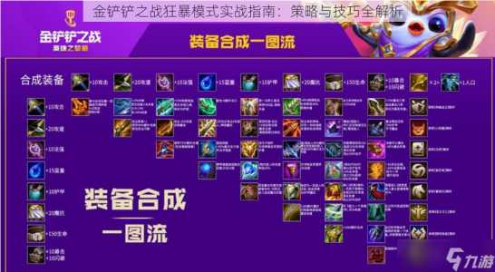 金铲铲之战有没有单人模式玩的人多,金铲铲之战可以单挑吗?-第5张图片-宏盛游戏 金铲铲之战有没有单人模式玩的人多,金铲铲之战可以单挑吗?-第5张图片-宏盛游戏