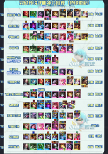 金铲铲之战恶魔，金铲铲之战恶魔契约海克斯？-第6张图片-宏盛游戏