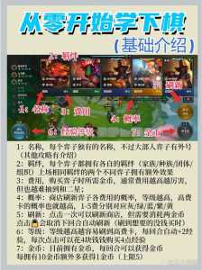 金铲铲之战哪里备战?金铲铲之战流程?-第1张图片-宏盛游戏 金铲铲之战哪里备战?金铲铲之战流程?-第1张图片-宏盛游戏