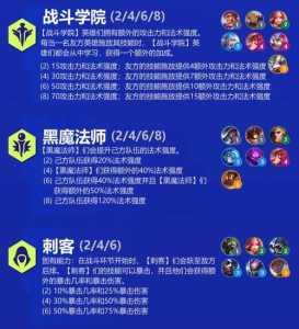 金铲铲之战最强羁绊是谁的英雄,金铲铲之战那个羁绊最强?-第6张图片-宏盛游戏 金铲铲之战最强羁绊是谁的英雄,金铲铲之战那个羁绊最强?-第6张图片-宏盛游戏