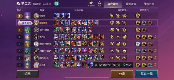 金铲铲怎么升级英雄快，金铲铲人物怎么升星？-第3张图片-宏盛游戏