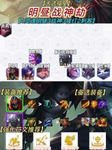 金铲铲之战挑战者怎么玩的好一点？金铲铲之战挑战任务怎么过？-第1张图片-宏盛游戏