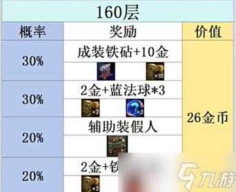 金铲铲之战预约礼包怎么领？金铲铲之战预约送？-第2张图片-宏盛游戏