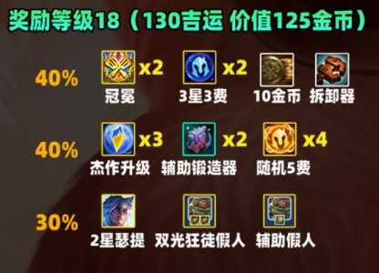 金铲铲之战预约礼包怎么领？金铲铲之战预约送？-第4张图片-宏盛游戏