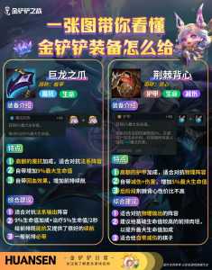金铲铲之战双人模式怎么给装备?金铲铲之战双人模式技巧?-第1张图片-宏盛游戏 金铲铲之战双人模式怎么给装备?金铲铲之战双人模式技巧?-第1张图片-宏盛游戏