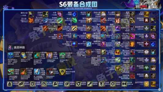 金铲铲之战双人模式怎么给装备?金铲铲之战双人模式技巧?-第2张图片-宏盛游戏 金铲铲之战双人模式怎么给装备?金铲铲之战双人模式技巧?-第2张图片-宏盛游戏