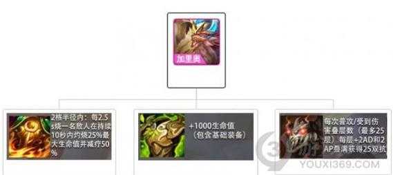 金铲铲双排模式自己搭档,金铲铲段位双排-第2张图片-宏盛游戏 金铲铲双排模式自己搭档,金铲铲段位双排-第2张图片-宏盛游戏