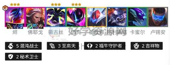 金铲铲有哪些英雄可以四星，金铲铲比较高几星