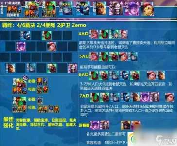 金铲铲手游之战攻略大全最新?金铲铲之战手游阵容介绍?-第3张图片-宏盛游戏 金铲铲手游之战攻略大全最新?金铲铲之战手游阵容介绍?-第3张图片-宏盛游戏