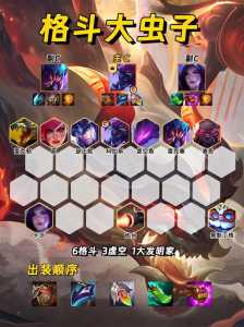 云顶之弈金铲铲合成表s9.5?云顶之弈金铲铲合成公式?-第1张图片-宏盛游戏 云顶之弈金铲铲合成表s9.5?云顶之弈金铲铲合成公式?-第1张图片-宏盛游戏