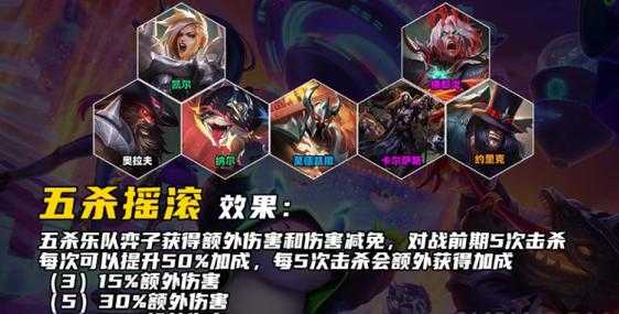 金铲铲之战羁绊作用大不大呀?金铲铲之战羁绊教学?-第3张图片-宏盛游戏 金铲铲之战羁绊作用大不大呀?金铲铲之战羁绊教学?-第3张图片-宏盛游戏