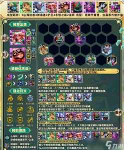 金铲铲手游新手阵容推荐最新版,金铲铲新手最强阵容-第2张图片-宏盛游戏 金铲铲手游新手阵容推荐最新版,金铲铲新手最强阵容-第2张图片-宏盛游戏