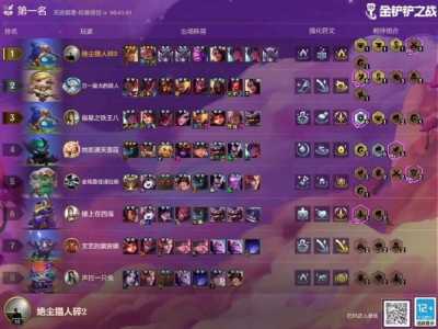 金铲铲如何获得三星五费皮肤，金铲铲三星五费什么意思？-第2张图片-宏盛游戏