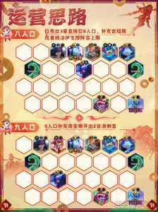 金铲铲拉克丝出装？金铲铲拉克丝出装s11？-第2张图片-宏盛游戏