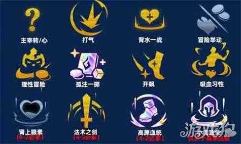 金铲铲世界版叫什么名字好听点的英雄，金铲铲之战有没有世界服？-第2张图片-宏盛游戏