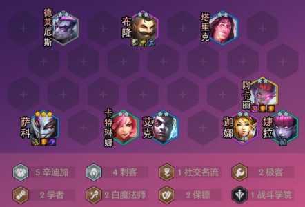 金铲铲怎么配装？金铲铲怎么配装比较好？-第1张图片-宏盛游戏