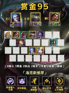 金铲铲乌鸦出装最新版本是多少啊，金铲铲乌鸦出装最新版本是多少啊？-第3张图片-宏盛游戏