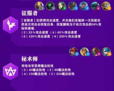 金铲铲之战在哪里看羁绊数据?金铲铲之战在哪里看羁绊数据记录?-第2张图片-宏盛游戏 金铲铲之战在哪里看羁绊数据?金铲铲之战在哪里看羁绊数据记录?-第2张图片-宏盛游戏