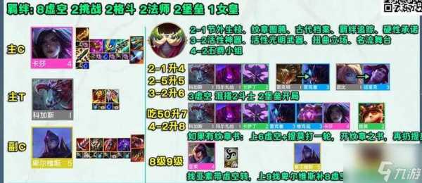 金铲铲之战刷不到卡莎怎么回事,金铲铲之战卡莎装备-第1张图片-宏盛游戏 金铲铲之战刷不到卡莎怎么回事,金铲铲之战卡莎装备-第1张图片-宏盛游戏