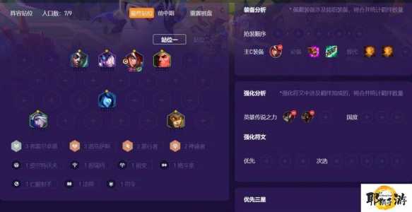 金铲铲之战卡特主c阵容装备,金铲铲 卡特阵容?-第4张图片-宏盛游戏 金铲铲之战卡特主c阵容装备,金铲铲 卡特阵容?-第4张图片-宏盛游戏