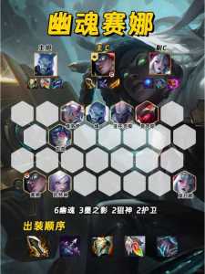 金铲铲之战卖血?金铲铲之战卖血升级?-第3张图片-宏盛游戏 金铲铲之战卖血?金铲铲之战卖血升级?-第3张图片-宏盛游戏