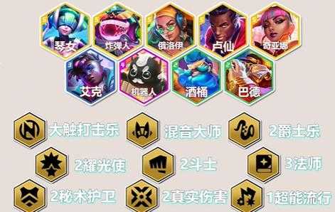 金铲铲之战怎么出装思路比较好,金铲铲之战各英雄出装图鉴?-第2张图片-宏盛游戏 金铲铲之战怎么出装思路比较好,金铲铲之战各英雄出装图鉴?-第2张图片-宏盛游戏