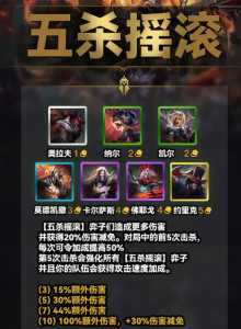 金铲铲之战羁绊攻略?金铲铲之战羁绊有哪些?-第5张图片-宏盛游戏 金铲铲之战羁绊攻略?金铲铲之战羁绊有哪些?-第5张图片-宏盛游戏