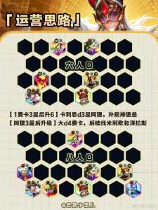 金铲铲合成技巧大全最新，金铲铲合成表最新-第2张图片-宏盛游戏