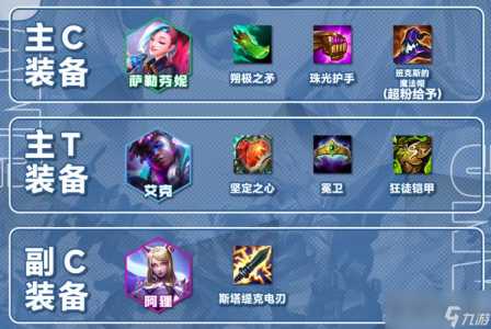 金铲铲kda在哪兑换,金铲铲cokey?-第4张图片-宏盛游戏 金铲铲kda在哪兑换,金铲铲cokey?-第4张图片-宏盛游戏