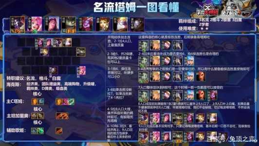 如何玩金铲铲之前的版本的英雄皮肤，如何玩金铲铲之前的版本的英雄皮肤啊？-第3张图片-宏盛游戏