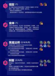金铲铲之战多少回合,金铲铲之战多少回合自动升级?-第2张图片-宏盛游戏 金铲铲之战多少回合,金铲铲之战多少回合自动升级?-第2张图片-宏盛游戏