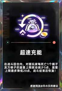 金铲铲之战多少回合,金铲铲之战多少回合自动升级?-第3张图片-宏盛游戏 金铲铲之战多少回合,金铲铲之战多少回合自动升级?-第3张图片-宏盛游戏
