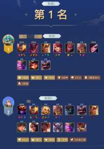 金铲铲之战多少回合,金铲铲之战多少回合自动升级?-第4张图片-宏盛游戏 金铲铲之战多少回合,金铲铲之战多少回合自动升级?-第4张图片-宏盛游戏