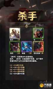 金铲铲什么段位不能双排s9，金铲铲什么段位可以一起排位？