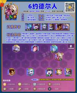 金铲铲之战跟端游一样吗苹果版，金铲铲之战与端游-第3张图片-宏盛游戏