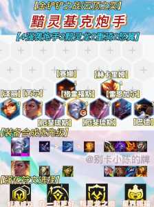 金铲铲之战跟端游一样吗苹果版，金铲铲之战与端游-第5张图片-宏盛游戏