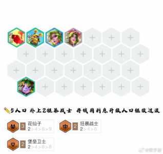 金铲铲排位开局前？金铲铲之战开局选什么？-第2张图片-宏盛游戏