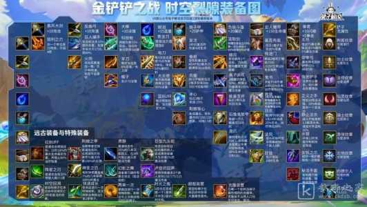 金铲铲之战光辉之刃是几区玩家的,金铲铲光辉之刃怎么合成-第2张图片-宏盛游戏 金铲铲之战光辉之刃是几区玩家的,金铲铲光辉之刃怎么合成-第2张图片-宏盛游戏