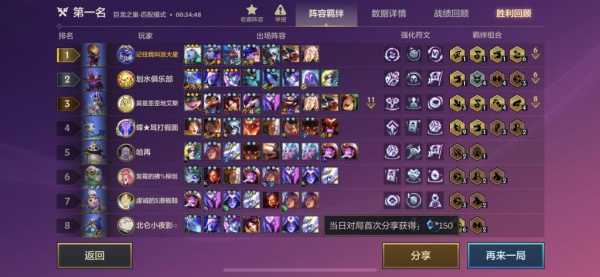 金铲铲之战光辉之刃是几区玩家的,金铲铲光辉之刃怎么合成-第5张图片-宏盛游戏 金铲铲之战光辉之刃是几区玩家的,金铲铲光辉之刃怎么合成-第5张图片-宏盛游戏