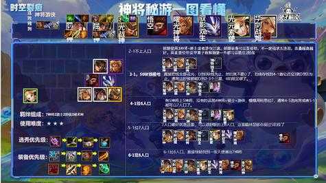 金铲铲乌鸦技能介绍？金铲铲乌鸦技能介绍大全？-第5张图片-宏盛游戏